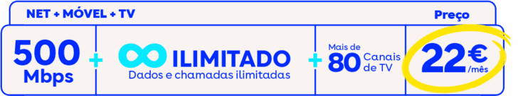 Tabela Preços Net fibra 500 mbps + móvel + tv 22€
