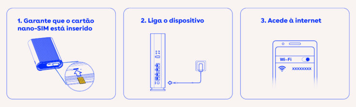 Net Fibra 5G DIGI