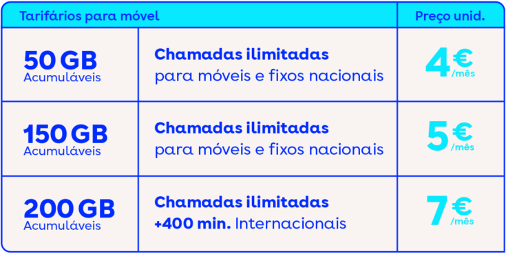 tabela preços móvel DIGI